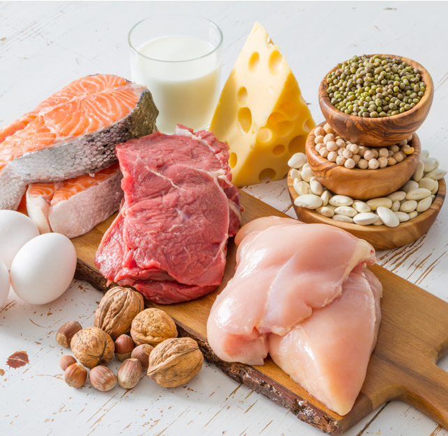 The Ins and Outs of Protein