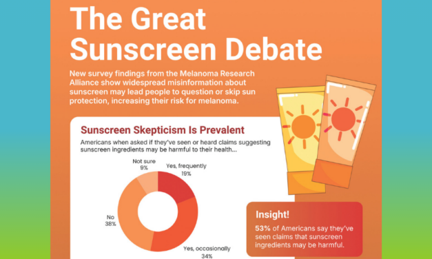 Why Everyday Sun Exposure and Online Myths Keep Skin Cancer Risks High
